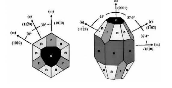 Τελευταία εταιρικά blogs για Ζαφείρι έναντι γυαλιού-κεραμικού έναντι λιωμένου κουάρτζου σε προηγμένες συσκευασίες ημιαγωγών: μια βαθιά κατάδυση στη θερμική διαχείριση και